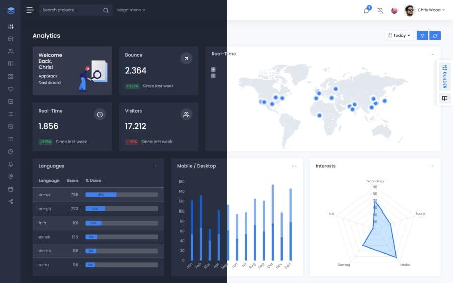 AppStack - React Admin & Dashboard Template